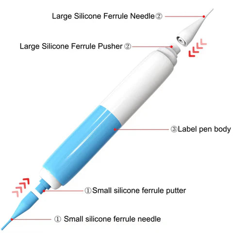 Odstráňte si svoje akrochordóny bez bolesti u vás doma