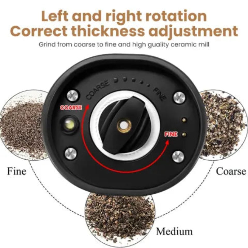 مطحنة كهربائية LED – تتبيل دقيق بيد واحدة 