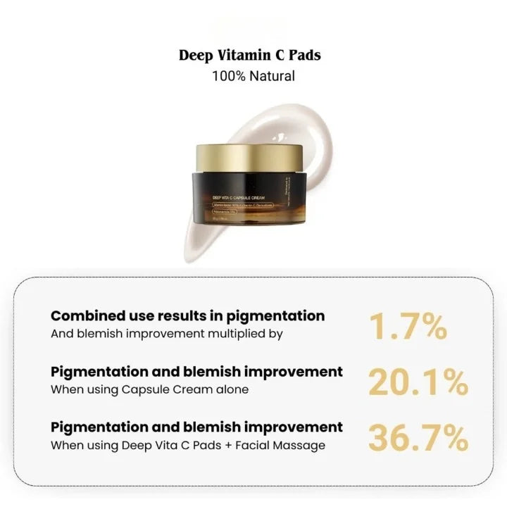 Visible glow and hydrated skin thanks to C capsules 