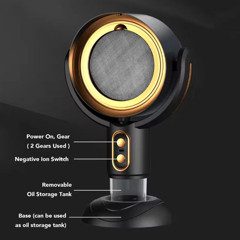 Hotte de cuisine portable