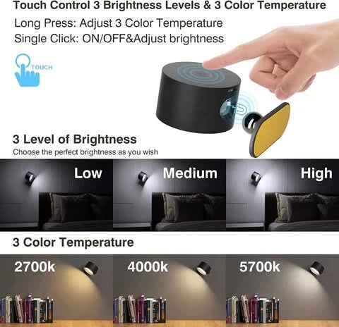 גוף תאורה קיר LED – אלגנטיות ותאורה מודרנית 