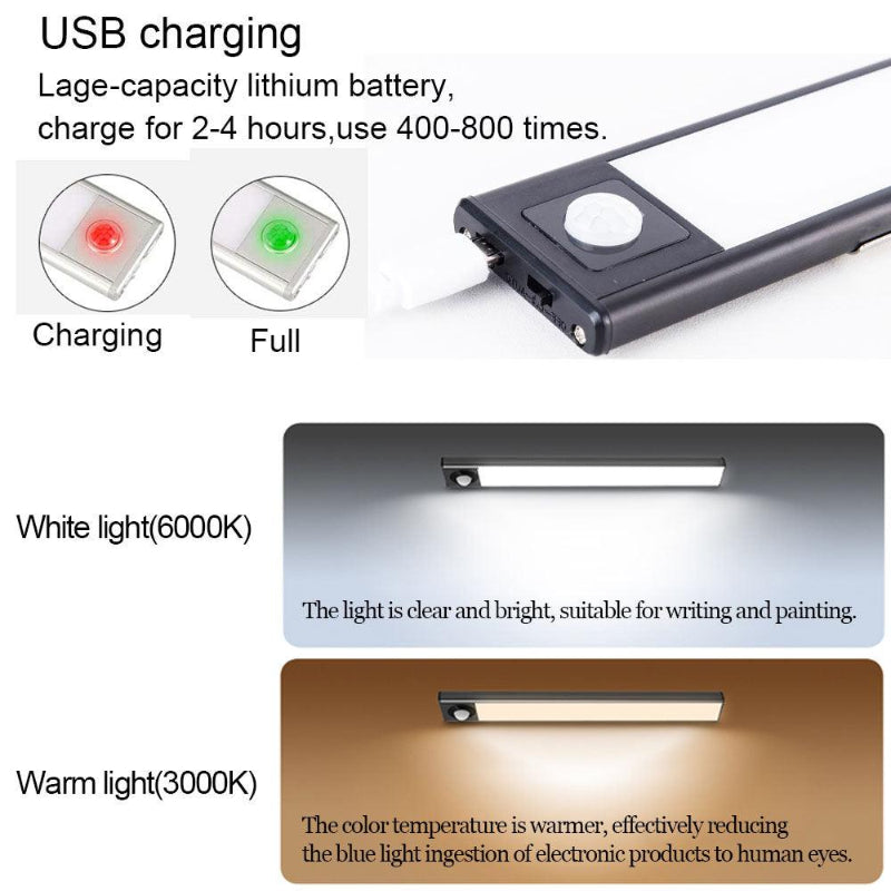 モーションセンサー付きのワイヤレススマート照明 