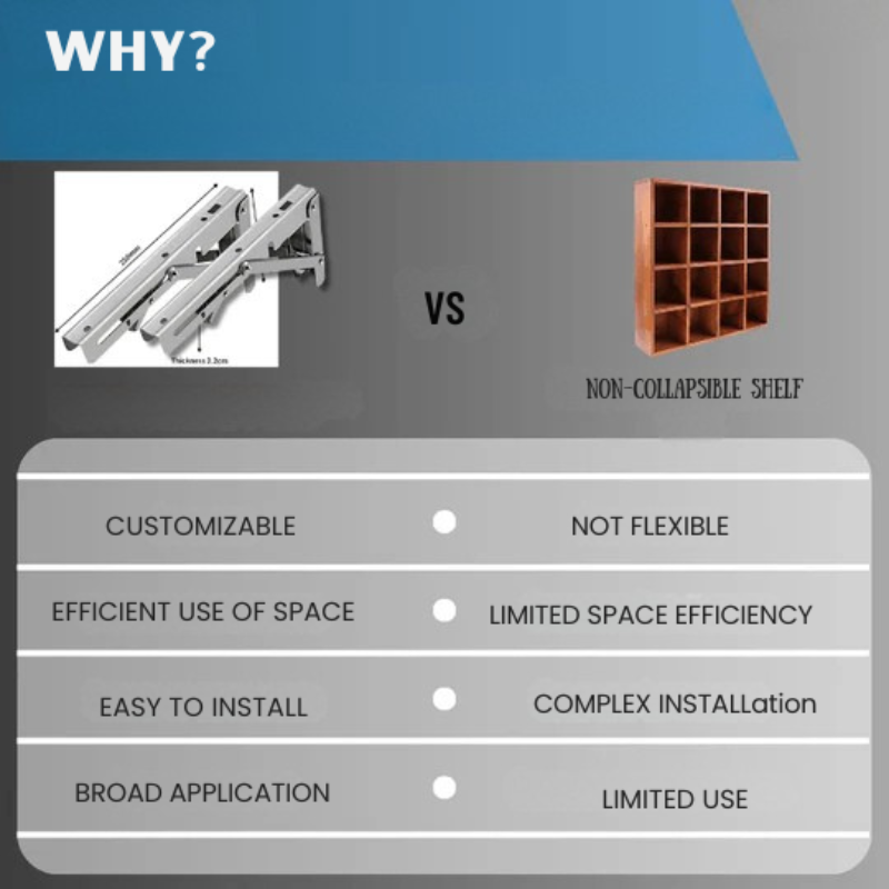 スペースを最適化するための頑丈な折りたたみサポート (X2) 