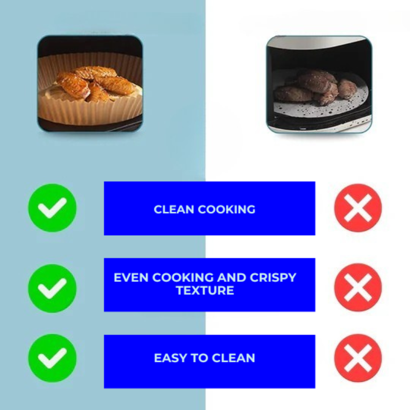 Praktiske bagepapirer til Air fryer – Renlighed og tidsbesparelse 
