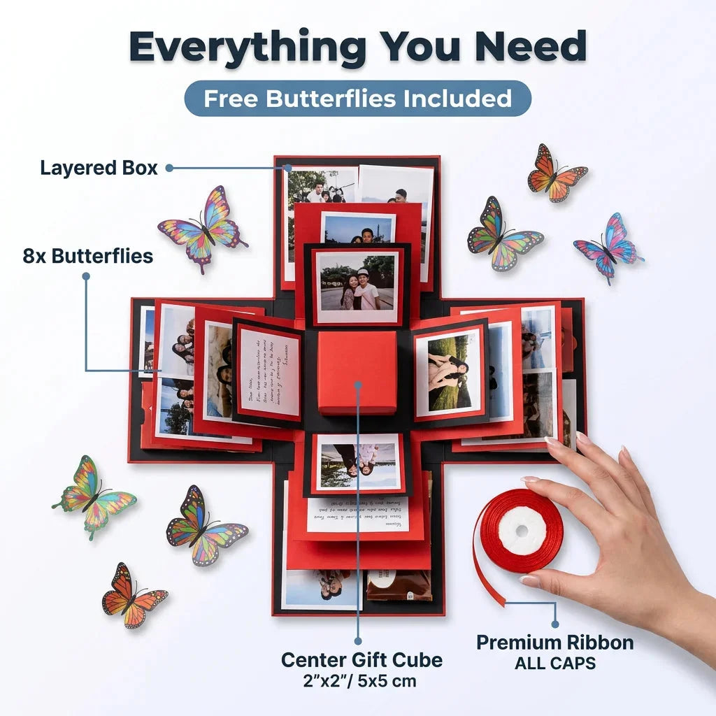Memory Explosion Gift Box — photo 6